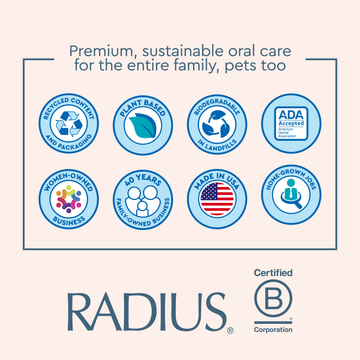 Replacement Heads (2-Pack) – Smart Toothbrush Replacement Heads for SOURCE™ & TOUR™ Toothbrushes