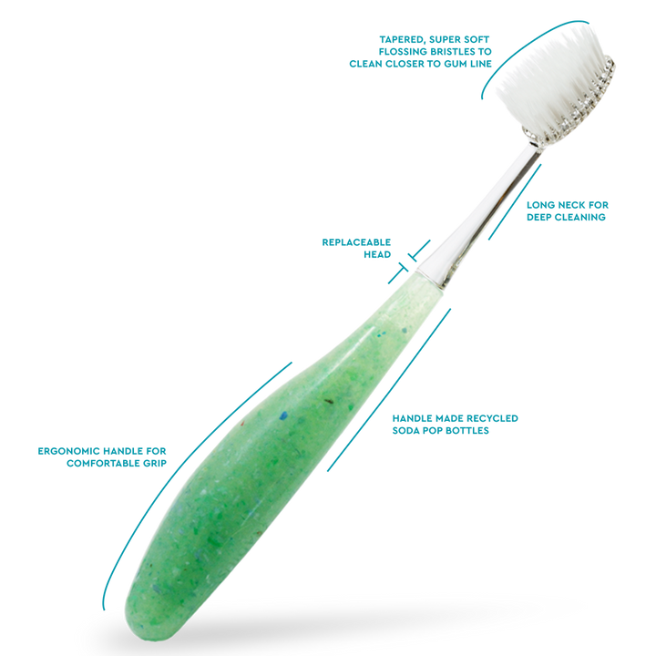 Eco Friendly Toothbrushes Made in the USA
