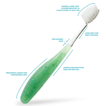 Source™ Brush 10.00% Off Auto renew